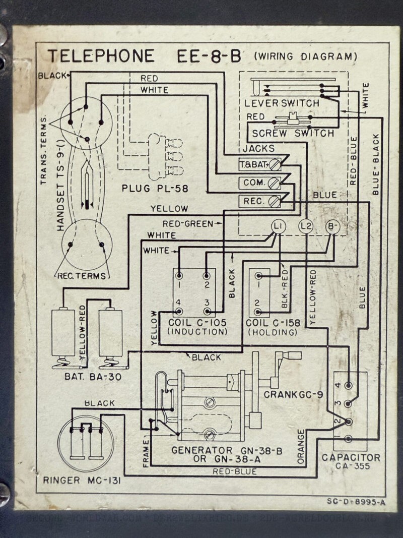 US Army Signal Corps EE-8-B field phone in canvas case 1944 - Image 8
