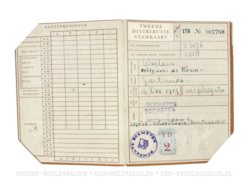 Dutch ID Beemster with distribution cards - Image 6