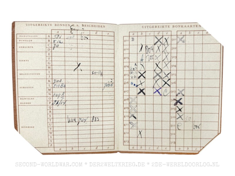 Dutch ID Beemster with distribution cards - Image 7