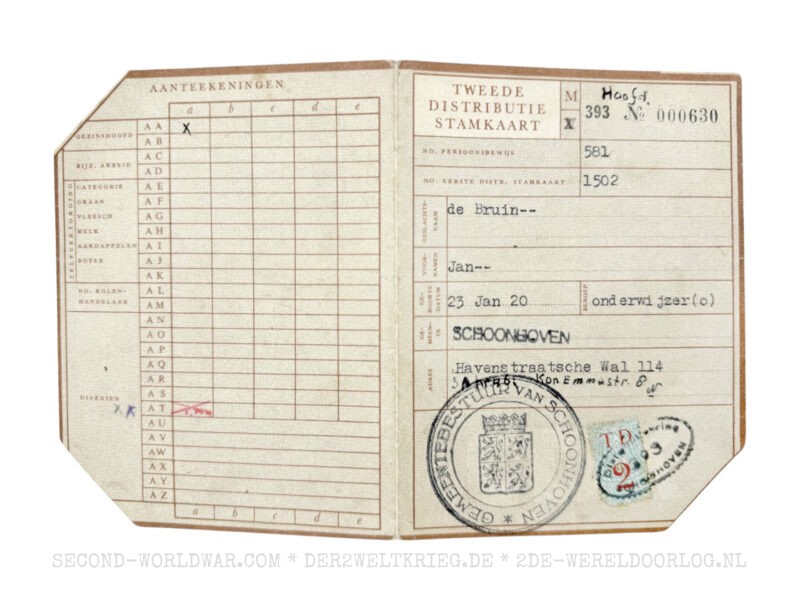 Dutch ID Beemster with distribution cards - Image 8