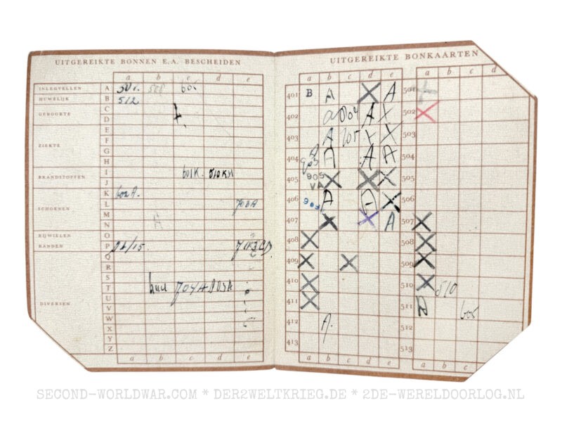 Dutch ID Beemster with distribution cards - Image 9