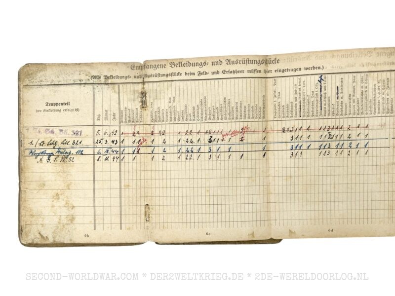 Wehrmacht Soldbuch 1944 - Image 5